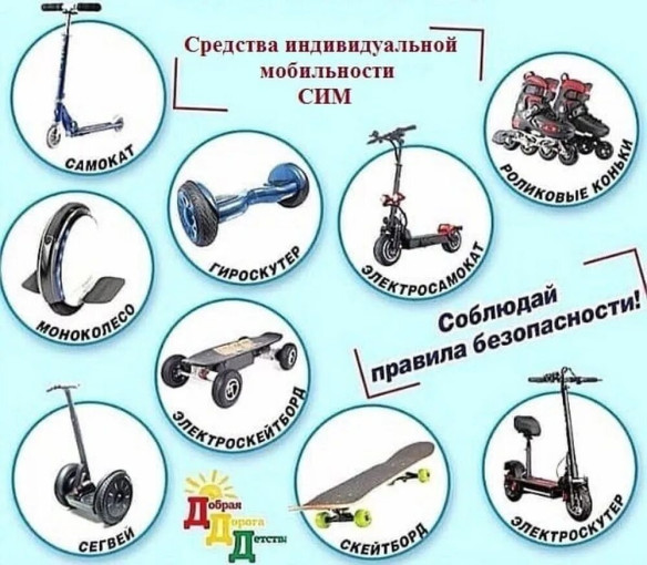 Правила дорожного движения для водителей СИМ Правила дорожного движения для водителей СИМ.